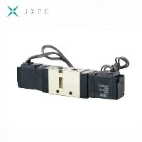 VF serija VF3130, 5-smjerni inline ventil s ručnim upravljanjem